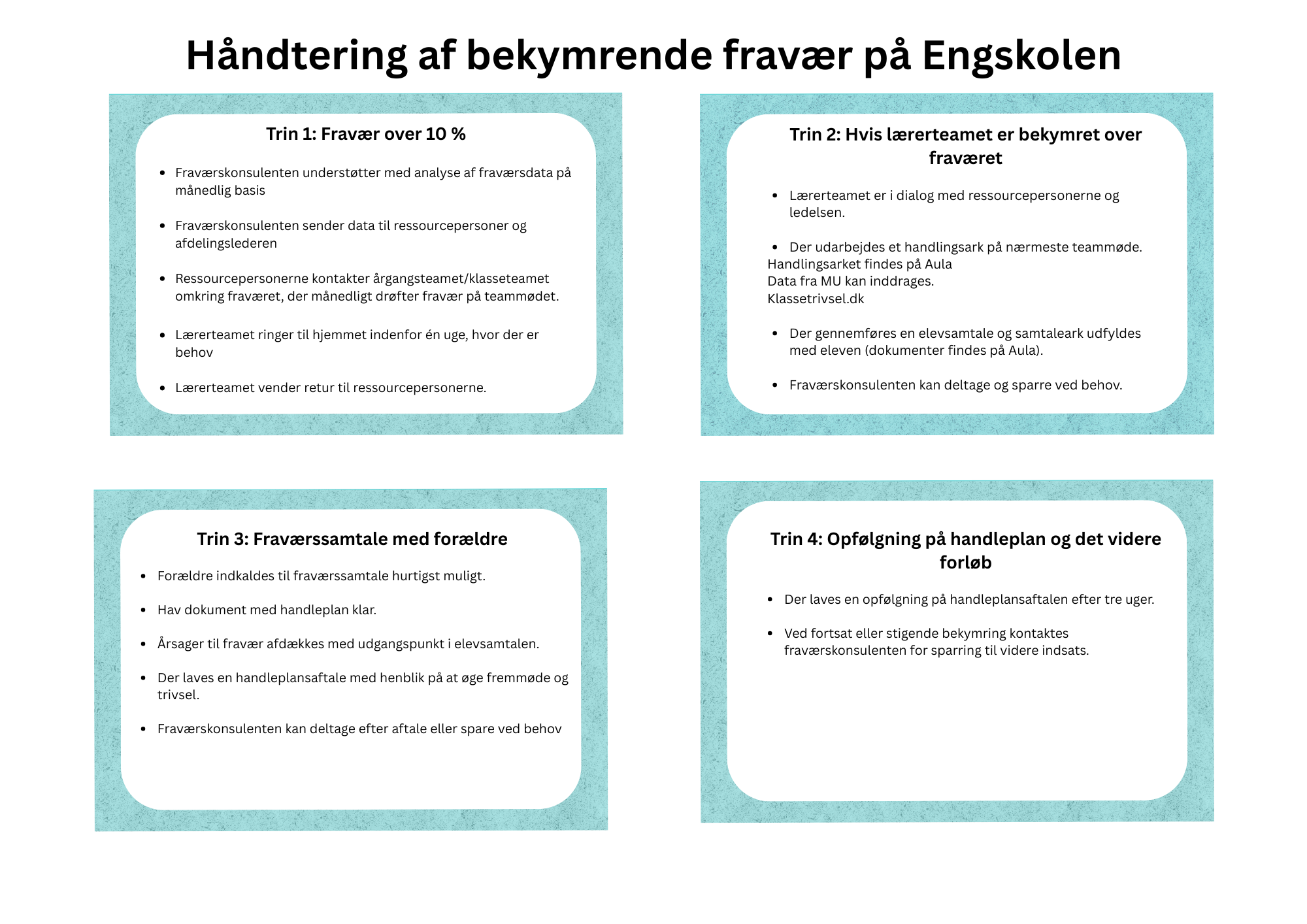 Fravær